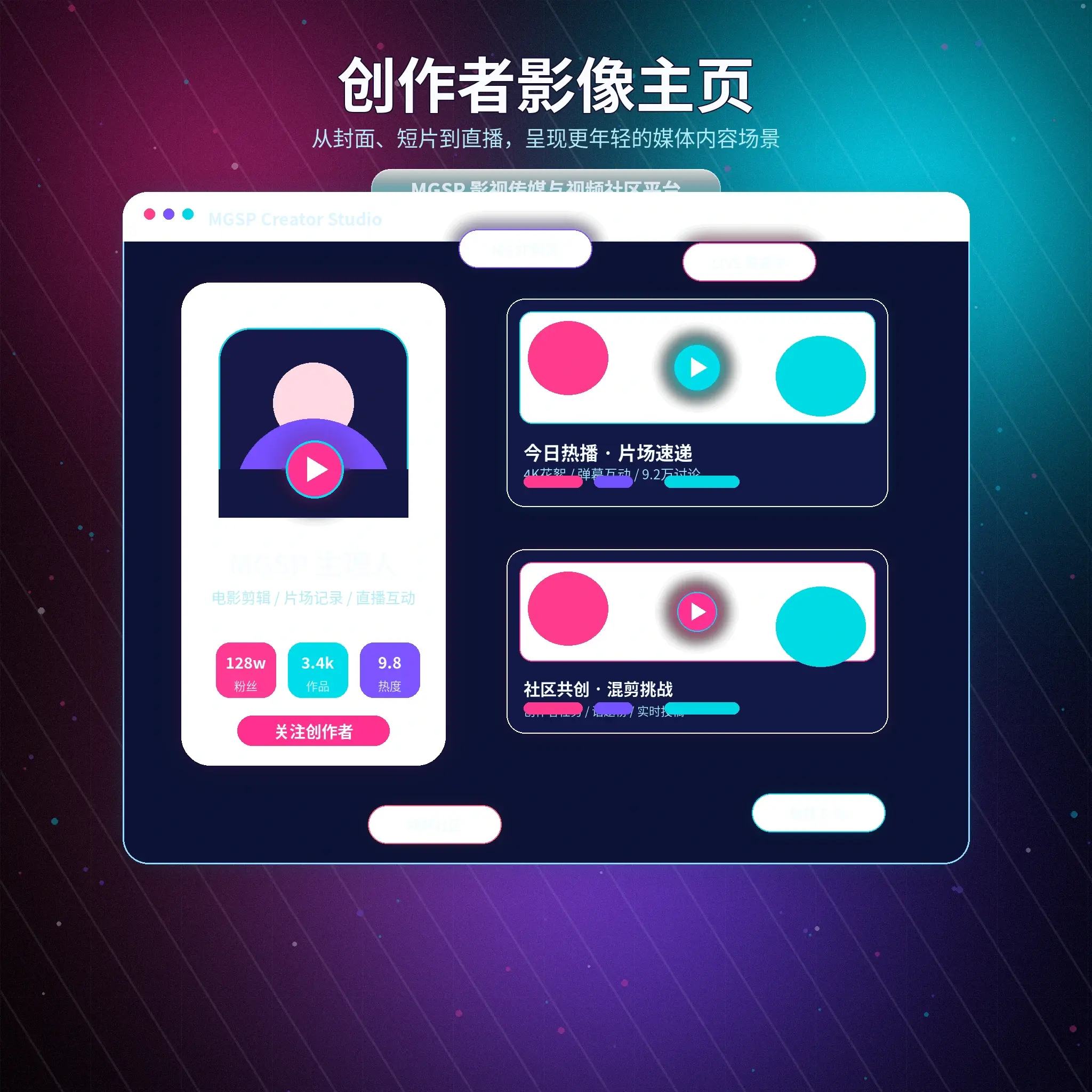 蘑菇视频生活影像与兴趣内容