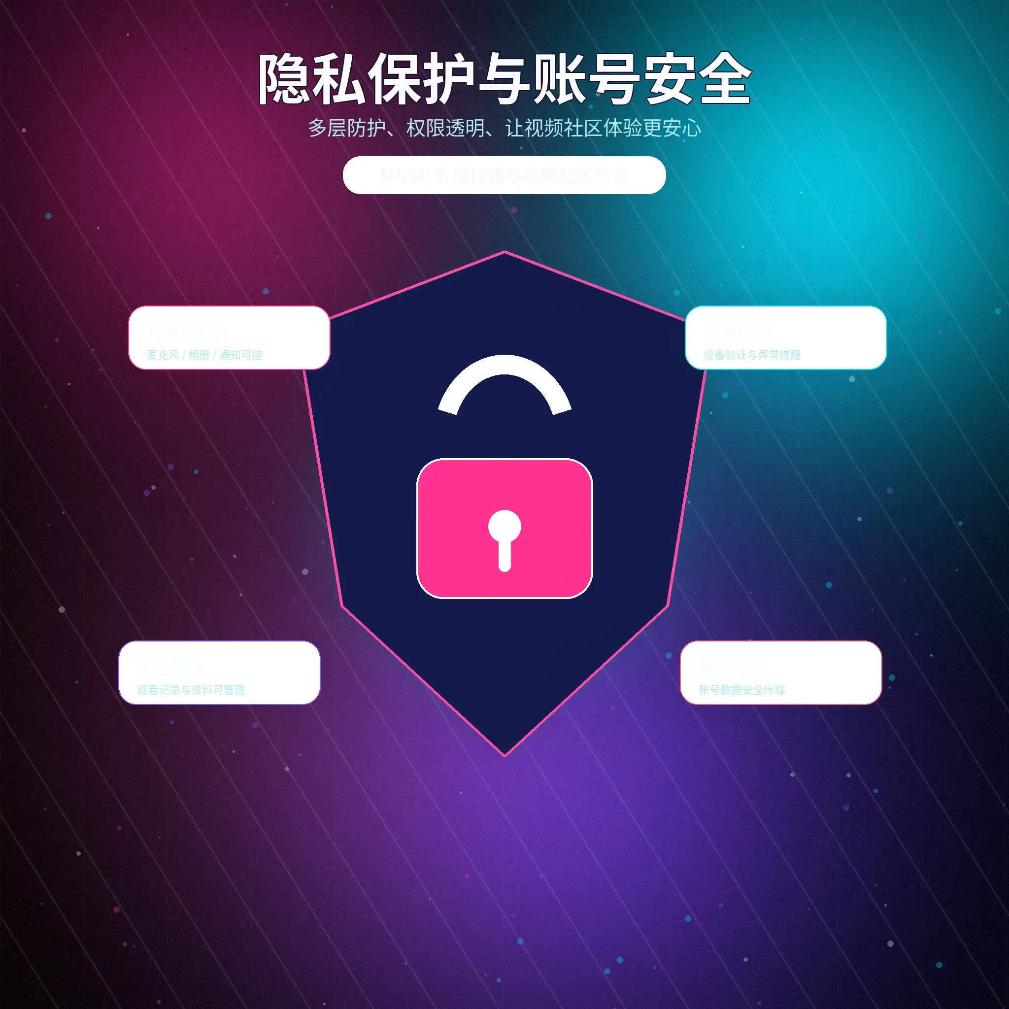 蘑菇视频个人隐私与资料可见范围设置
